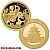 2025 Chinese Panda 1 Gram Gold Coin