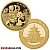 2025 Chinese Panda 8 Gram Gold Coin