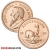 1 Ounce 2025 Gold Krugerrand